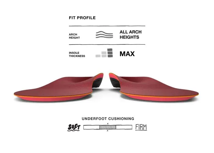 Superfeet Winter Support Insole